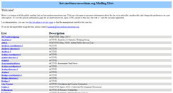 Desktop Screenshot of lists.mobiusconsortium.org